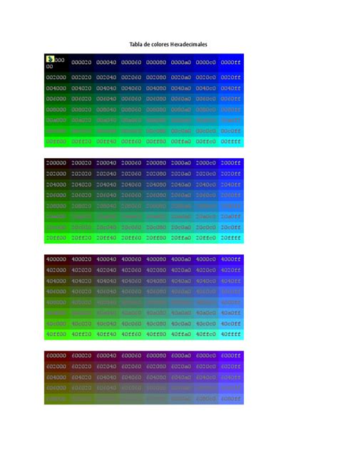 colores hexadecimales - circulos de colores